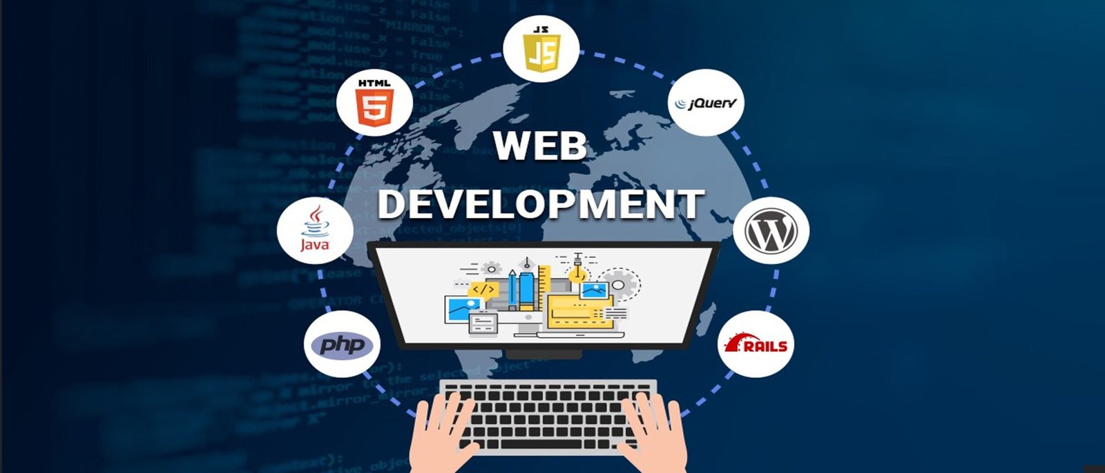 Web Design and Development Ontario